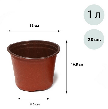 Набор горшков Рассадных пластик Greengo 1лит*20шт Арт-9085246