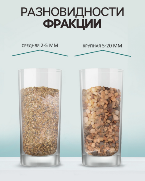 Декор крошка шамотная Рецепты дедушки Никиты 1кг фр.-5-20мм Арт-7150270 Декор крошка шамотная Рецепты дедушки Никиты 1кг фр.-5-20мм Арт-7150270