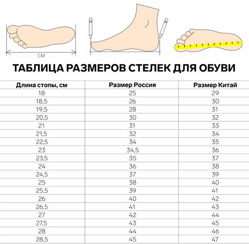 Стельки универсальные р-р.26-36 Арт-3546225