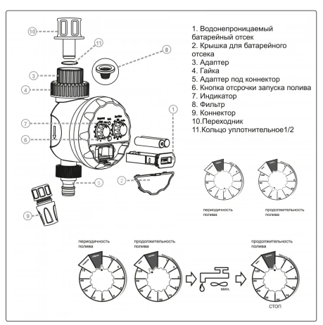 Капельный полив Жук от водопровода Автомат на 60 растений (с таймером) Арт-8198-00