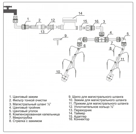 Капельный полив Жук от водопровода Автомат на 60 растений (с таймером) Арт-8198-00