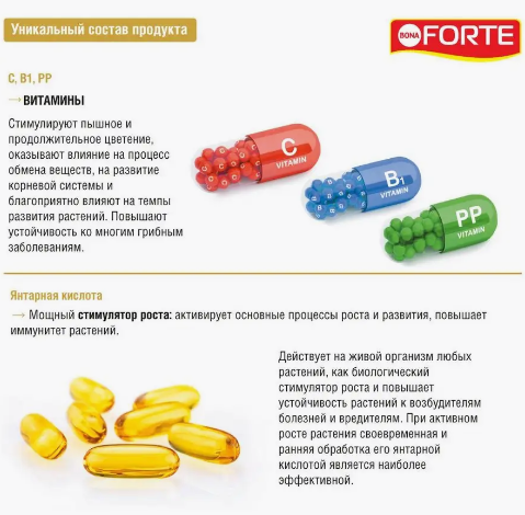 Удобрение Тоник Роз Пионов 500мл Бона Форте (1уп/12шт) Зал УПАКОВКА