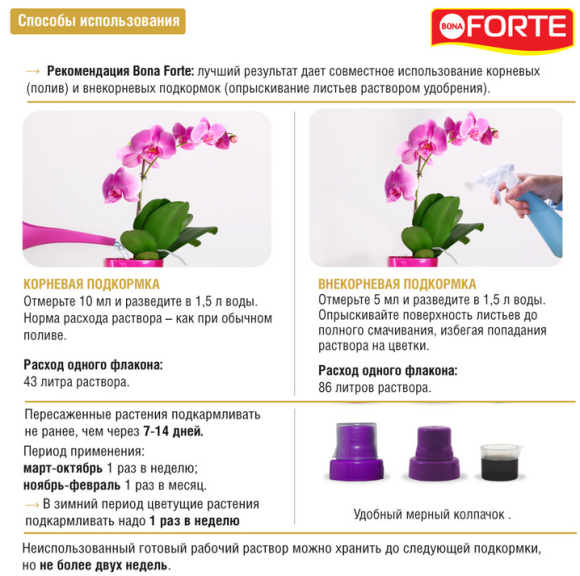 Удобрение Бона Форте Здоровье Орхидей 285мл (1уп/20шт) min 3шт