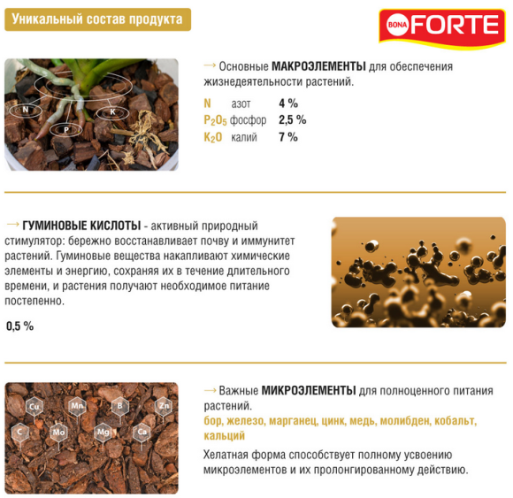 Удобрение Бона Форте Здоровье Орхидей 285мл (1уп/20шт) min 3шт