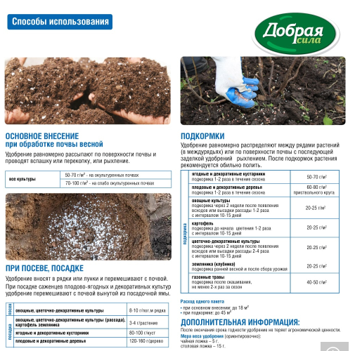 Удобрение Сад-Огород 0,9кг Добрая сила (1уп/12шт) Универсальное