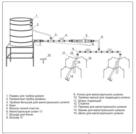 Капельный полив Жук от Ёмкости на 90 растений с Регулируемыми капельницами Арт-8029