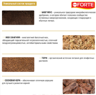 Грунт Орхидея 2,5лит БОНА ФОРТЕ (1уп/10шт) min 5шт Грунт Орхидея 2,5лит БОНА ФОРТЕ (1уп/10шт) min 5шт