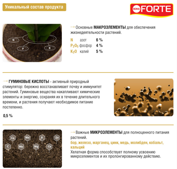 Удобрение Бона Форте Здоровье Фикусов и Пальм 285мл (1уп/20шт) min 3шт Удобрение Бона Форте Здоровье Фикусов и Пальм 285мл (1уп/20шт) min 3шт