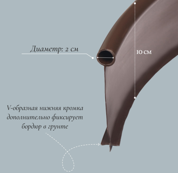 Лента Бордюрная прямая 10см*10м KANTA Коричневая Арт-3617377 Лента Бордюрная прямая 10см*10м KANTA Коричневая Арт-3617377