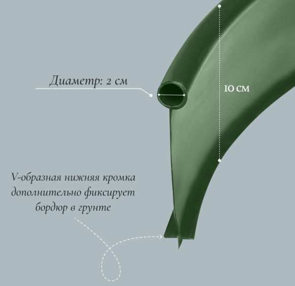 Лента Бордюрная прямая 10см*10м KANTA Оливковая Арт-4871288 Лента Бордюрная прямая 10см*10м KANTA Оливковая Арт-4871288
