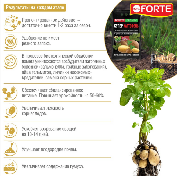 Удобрение Супер Картофель 2кг Бона Форте (1уп/10шт) min 5шт Удобрение Супер Картофель 2кг Бона Форте (1уп/10шт) min 5шт