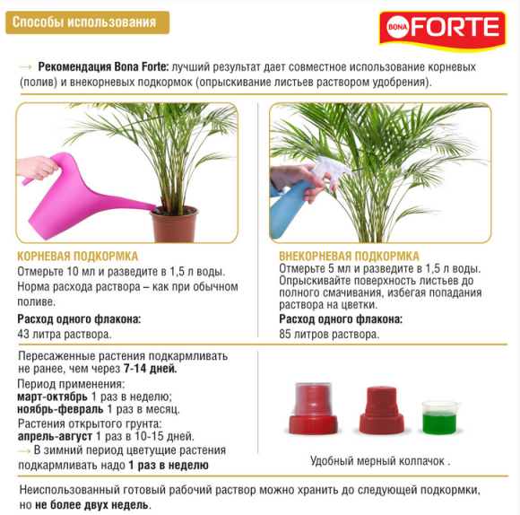 Удобрение Бона Форте Красота Фикусов и Пальм 285мл (1уп/20шт) min 3шт