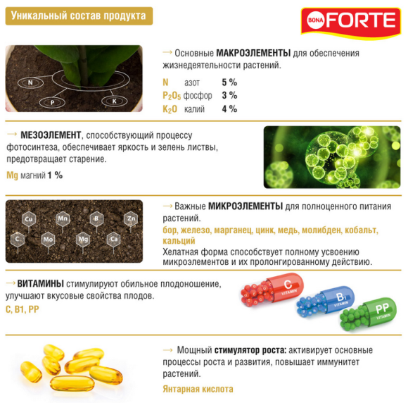 Удобрение Бона Форте Красота Декоративно-Лиственных Растений 285мл (1уп/20шт) min 3шт