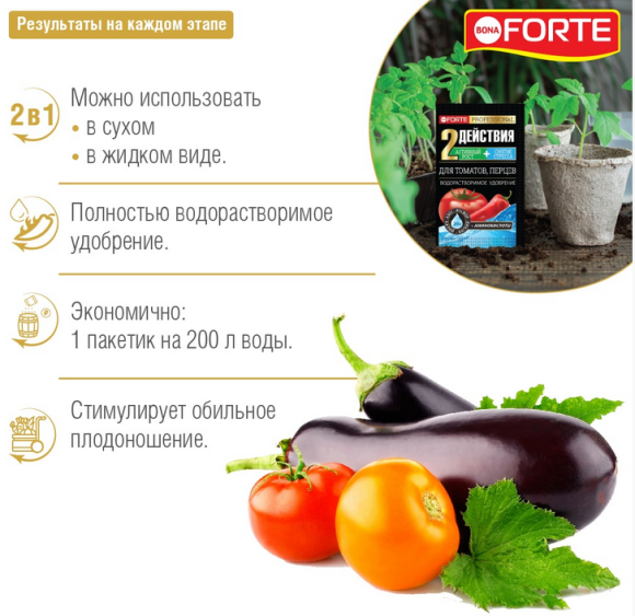 Удобрение Бона Форте Томатов Перцев 100гр (1уп/10шт)