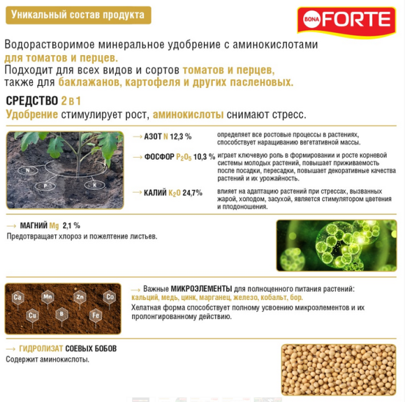 Удобрение Бона Форте Томатов Перцев 100гр (1уп/10шт)