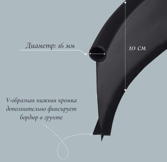 Лента Бордюрная прямая 10см*10м KANTA Чёрная Арт-3617378