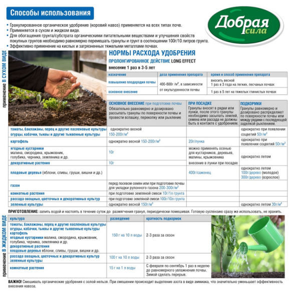 Удобрение Коровий навоз 2кг Добрая сила (1уп/10шт)