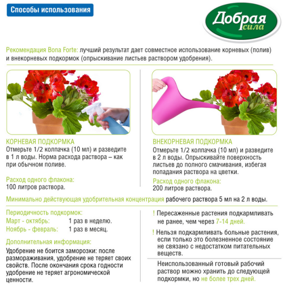 Удобрение Добрая сила Декоративно-Цветущих 250мл (1уп/24шт) min 5шт Удобрение Добрая сила Декоративно-Цветущих 250мл (1уп/24шт) min 5шт