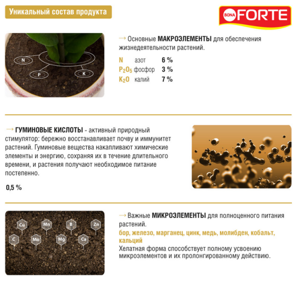 Удобрение Бона Форте Здоровье Для всех Комнатных Растений 285мл (1уп/20шт) min 3шт Удобрение Бона Форте Здоровье Для всех Комнатных Растений 285мл (1уп/20шт) min 3шт