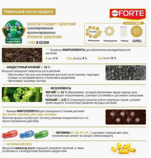 Удобрение Бона Форте ведро Хвойное Осеннее 1лит/0,8кг (1уп/12шт) Удобрение Бона Форте ведро Хвойное Осеннее 1лит/0,8кг (1уп/12шт)