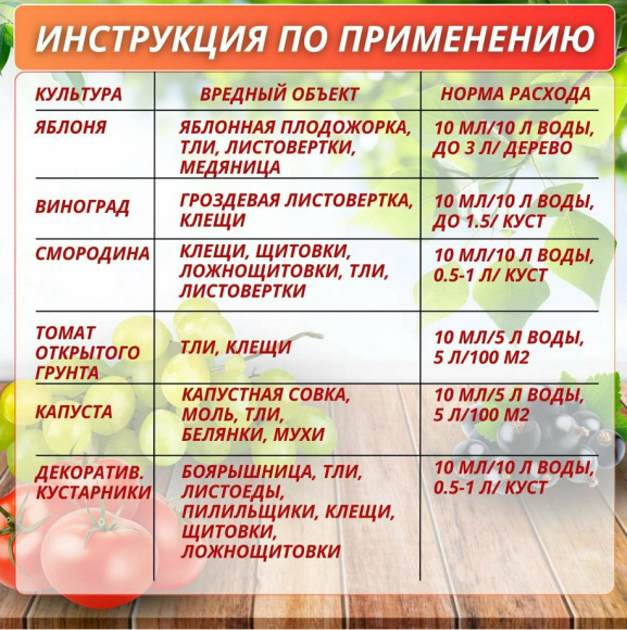 Алиот Профи 500мл (1уп/6шт)