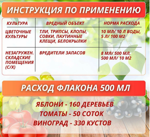 Алиот Профи 500мл (1уп/6шт)